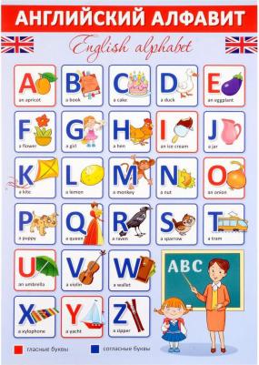 ПЛ-14896 Плакат А3. Английский алфавит, 4630112027051