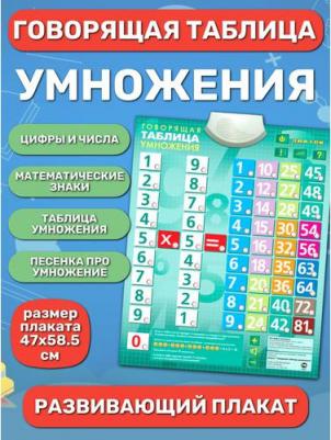 Электронный звуковой плакат PL-03-UM/70024 Говорящая таблица умножения – фото 2