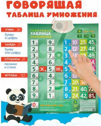 Электронный звуковой плакат PL-03-UM/70024 Говорящая таблица умножения – фото 5