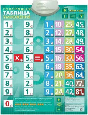 Электронный звуковой плакат "Таблица умножения" – фото 1