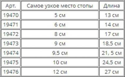 Ботинки Walker Professional L 2шт для собак (19473) – фото 1