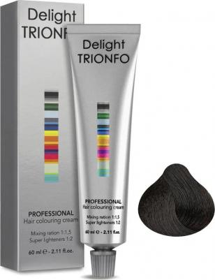 Стойкая крем-краска для волос Delight Trionfo, 60 мл, 4-29 Средний коричневый пепельный фиолетовый, 60 мл – фото 4