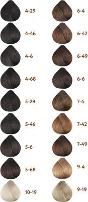 Стойкая крем-краска для волос Delight Trionfo, 60 мл, 9-19 Блондин сандре фиолетовый, 60 мл – фото 8