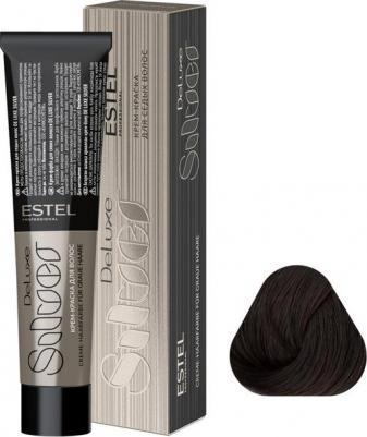 Краска для волос Крем-краска De Luxe "Silver" 4606453063584 – фото 7