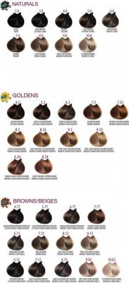 4.52 краска для волос, каштановый шоколадный / LIFE COLOR PLUS 100 мл – фото 2