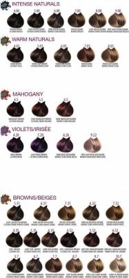 5.4 краска для волос, светло-каштановый медный / LIFE COLOR PLUS 100 мл – фото 9