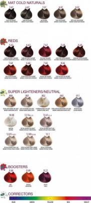 5.5 краска для волос, светло-каштановый / LIFE COLOR PLUS 100 мл – фото 1