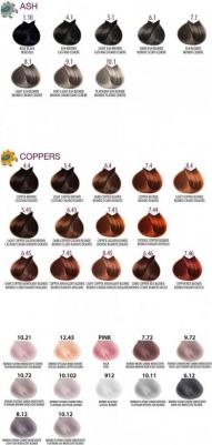 7.45 краска для волос, блондин медный / LIFE COLOR PLUS 100 мл – фото 12