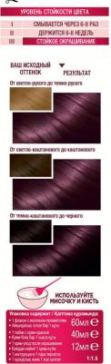 Стойкая крем-краска для волос "Color Sensation, Роскошь цвета", 3.16, Аметист – фото 19