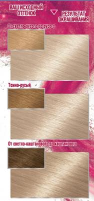Стойкая крем-краска для волос "Color Sensation, Роскошь цвета", оттенок 101, Платиновый Блонд – фото 11