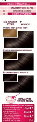 Стойкая крем-краска для волос "Color Sensation, Роскошь цвета", оттенок 3.0, Роскошный каштан – фото 6