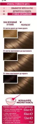 Стойкая крем-краска для волос "Color Sensation, Роскошь цвета", оттенок 6.0, Роскошный темно-русый – фото 6