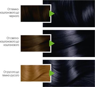 Стойкая питательная крем-краска для волос "Color Naturals", оттенок 2.10, Иссиня черный – фото 17