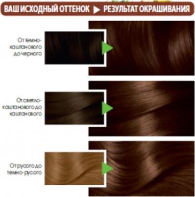 Стойкая питательная крем-краска для волос "Color Naturals", оттенок 4.3, Золотистый каштан – фото 2