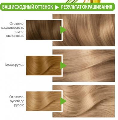 Стойкая питательная крем-краска для волос "Color Naturals", оттенок 8.1, Песчаный берег – фото 14