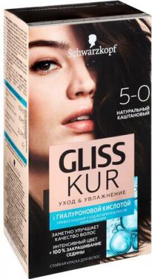 Краска для волос Уход и увлажнение холодный блонд тон 9-1 – фото 6