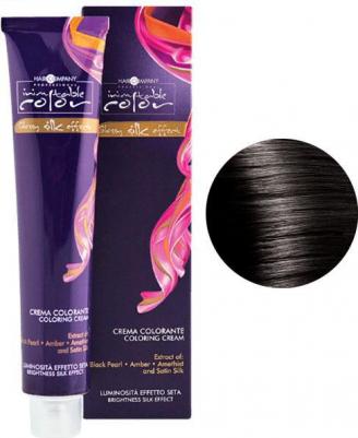 Крем-краска Inimitable Color Coloring Cream, 100 мл, 2 Коричневый, 100 мл – фото 4