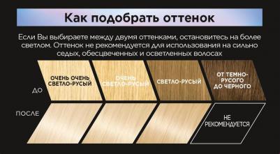 Краска д/волос "Preference 10.1 Хельсинки", очень очень светло-русый пепельный, 174 мл – фото 6