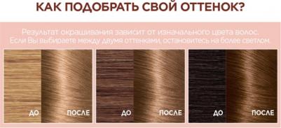 крем-краска для волос без аммиака "Excellence Creme Универсальные Нюдовые Оттенки", оттенок 7U, универсальный русый – фото 3