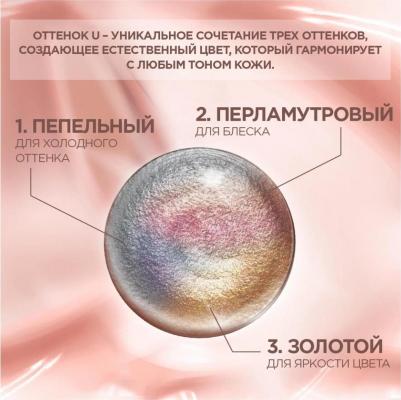 крем-краска для волос без аммиака "Excellence Creme Универсальные Нюдовые Оттенки", оттенок 8U, универсальный светло-русый – фото 5