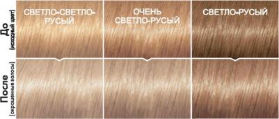 Стойкая краска-уход для волос "Casting Creme Gloss" без аммиака, оттенок 1010, Светло-светло-русый пепельный – фото 15