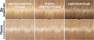 Стойкая краска-уход для волос "Casting Creme Gloss" без аммиака, оттенок 1021, Светло-светло-русый перламутровый – фото 16