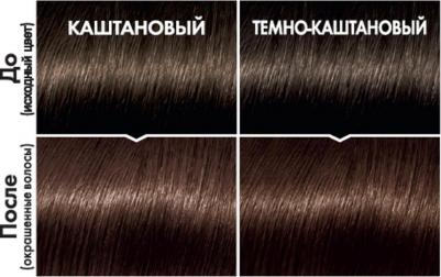 Стойкая краска-уход для волос "Casting Creme Gloss" без аммиака, оттенок 400, Каштан – фото 2