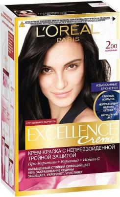 Стойкая крем-краска для волос "Excellence", оттенок 2.00, Кофейный – фото 2