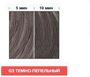 Краска для волос Мужской краситель-камуфляж для волос – фото 2