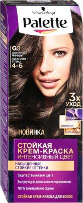 Краска для волос Icc, 50 мл, G3 Золотистый трюфель, 50 мл – фото 16