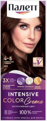 Краска для волос Icc, 50 мл, G3 Золотистый трюфель, 50 мл – фото 17