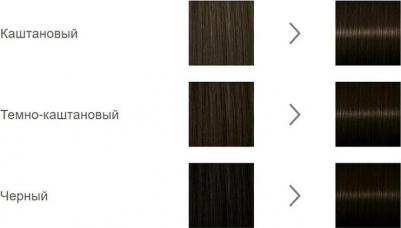 Стойкая краска-мусс оттенок 300 Черный каштан, 35 мл – фото 14