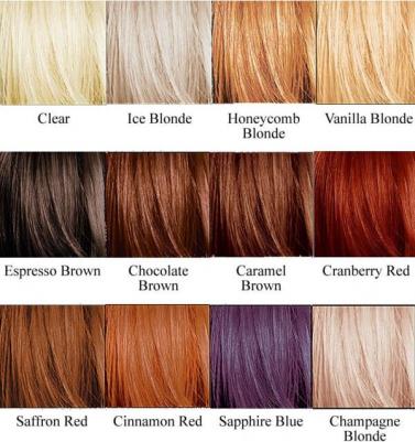 Тонирующая краска Прозрачный Cellophanes Clear 300 мл – фото 6