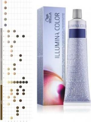 Illumina Color стойкая крем-краска для волос, 9/59 очень светлый блонд махагоновый сандре, 60 мл – фото 2