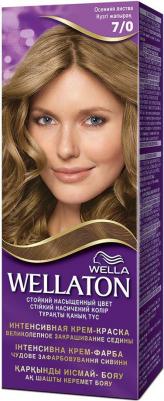 Крем-краска для волос 7/0. Осенняя листва – фото 11