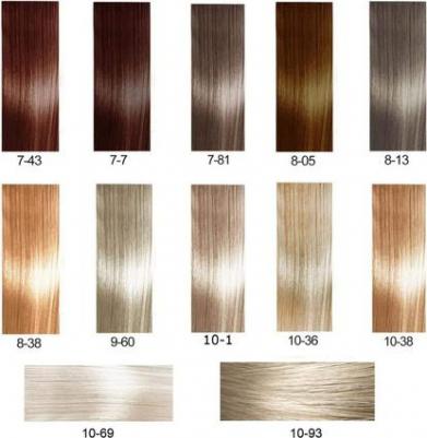 Крем-краска для волос "Illumina Colour" 8005610538716 – фото 11