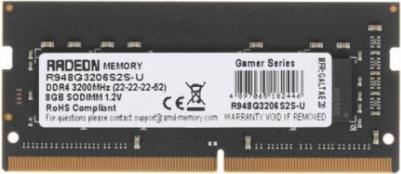 R948G3206S2S-UO – фото 2