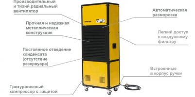 DH 7160 – фото 2