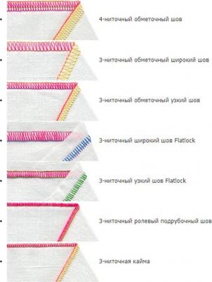 Samurai 888 – фото 4