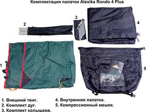Rondo 4 PLUS – фото 7