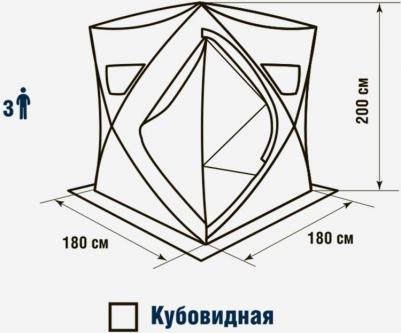 Comfort – фото 3
