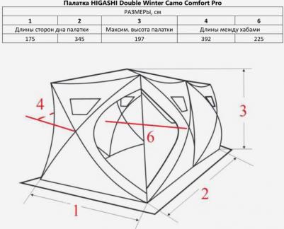 Winter Camo Comfort – фото 5