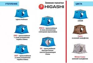 Winter Camo Pyramid – фото 15