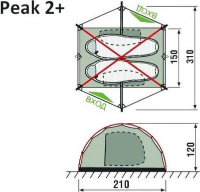 Peak 2+ – фото 1