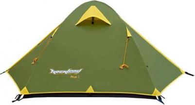 Peak 2+
