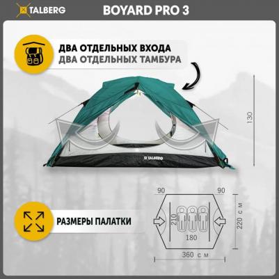 Boyard pro 3 – фото 12