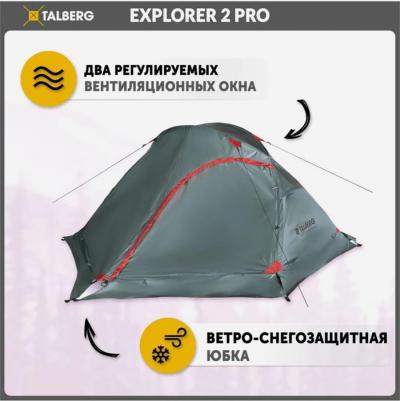 Explorer 2 – фото 20