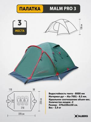 Malm pro 3 – фото 4