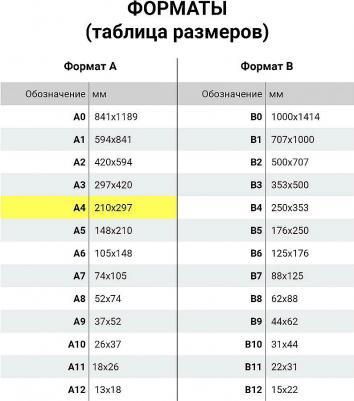 Папка без скоросшивателя "Дело", картон. плотность 280 г/м2, до 200 листов, 122293 4607095040377 – фото 2
