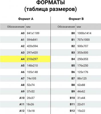 Скоросшиватель картонный, гарантированная плотность 400 г/м2, до 200 листов, 126524 – фото 4